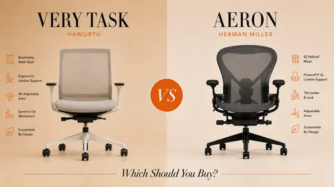 Haworth Very Task vs Herman Miller Aeron: Which Should You Buy?