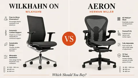 Wilkhahn ON vs Herman Miller Aeron: Which Should You Buy?