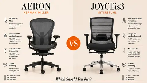Herman Miller Aeron vs Interstuhl JOYCEis3: Which Should You Buy?