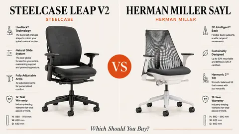 Steelcase Leap vs Herman Miller Sayl: Back Construction and Seat Configuration